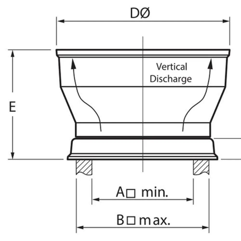 1080m³/h  Gamma Fan Roof Mounted Vertical Discharge Series