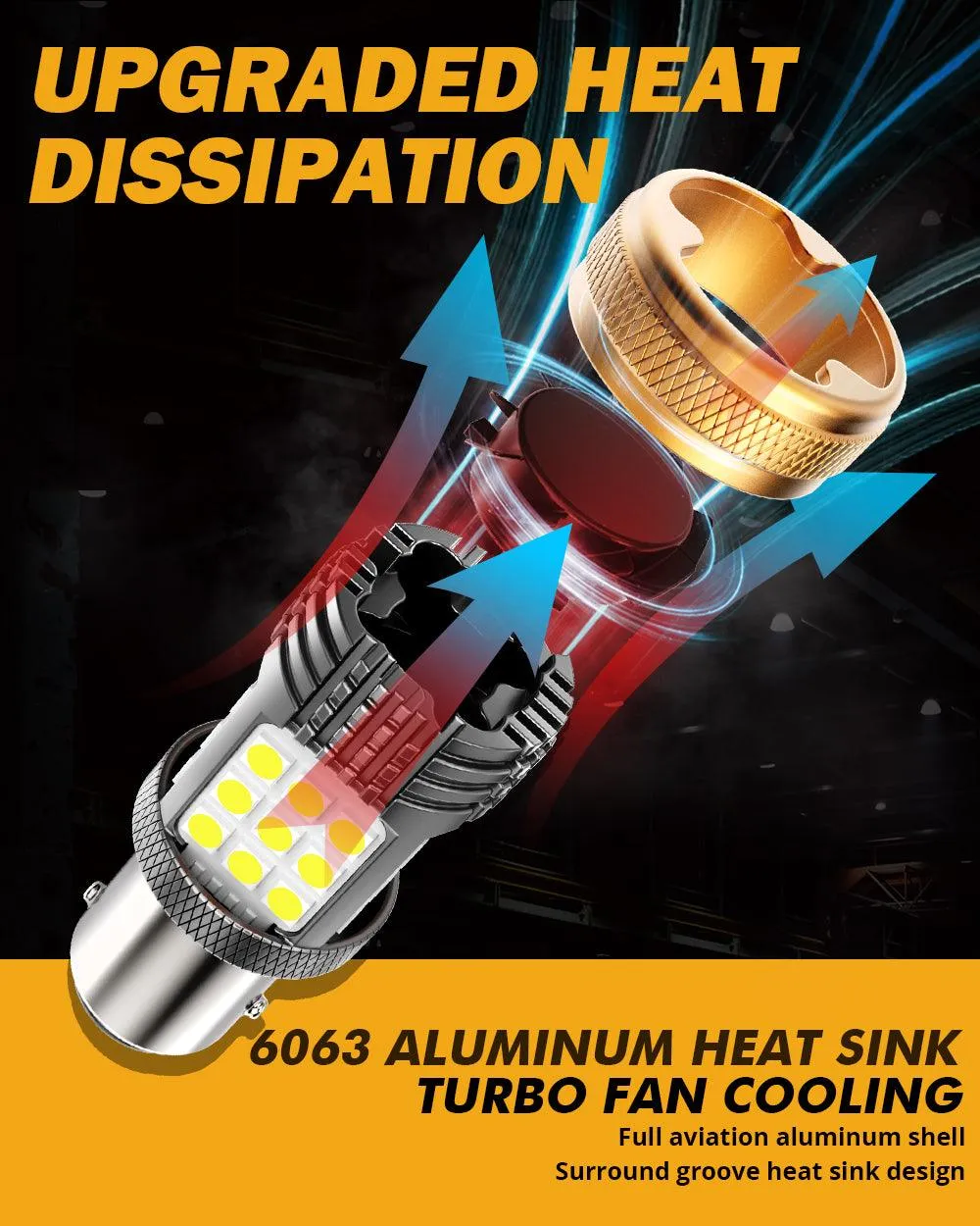 1157 BAY15D LED Backup Reverse/Turn Signal/Brake Tail Light Bulbs 56W 600% High Brightness CAN-Bus Error Free 6500K White B21 Series | 2 Bulbs