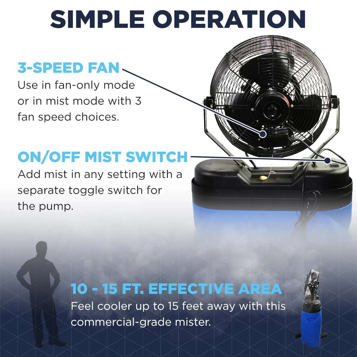 14 In. 3-Speed Misting Fan with 20 Gal. Tank