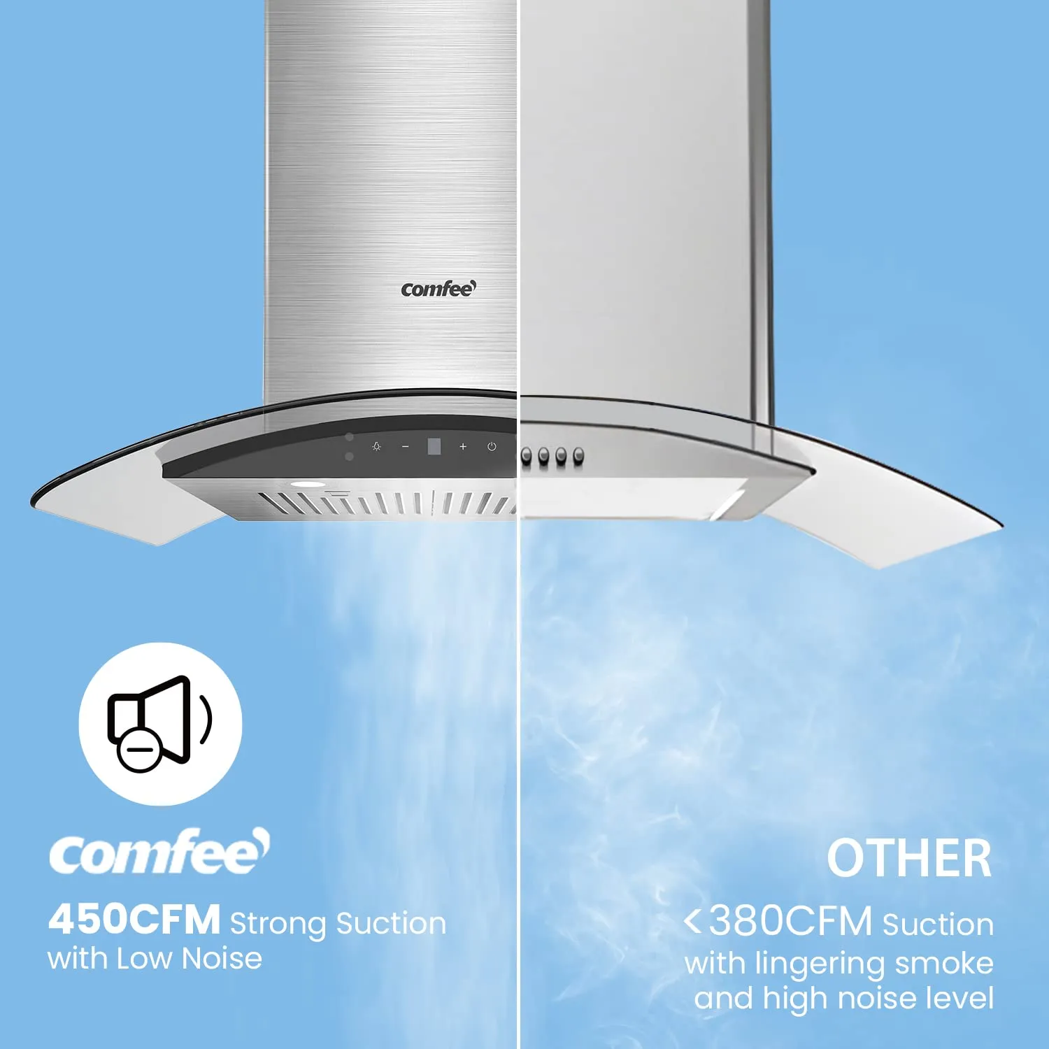 30" Curved Glass Gesture Sensing Control Range Hood