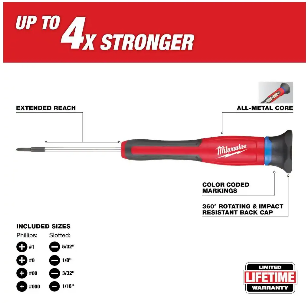 48-22-2614 Milwaukee Precision Phillips Slotted Screwdriver Set - 8PC