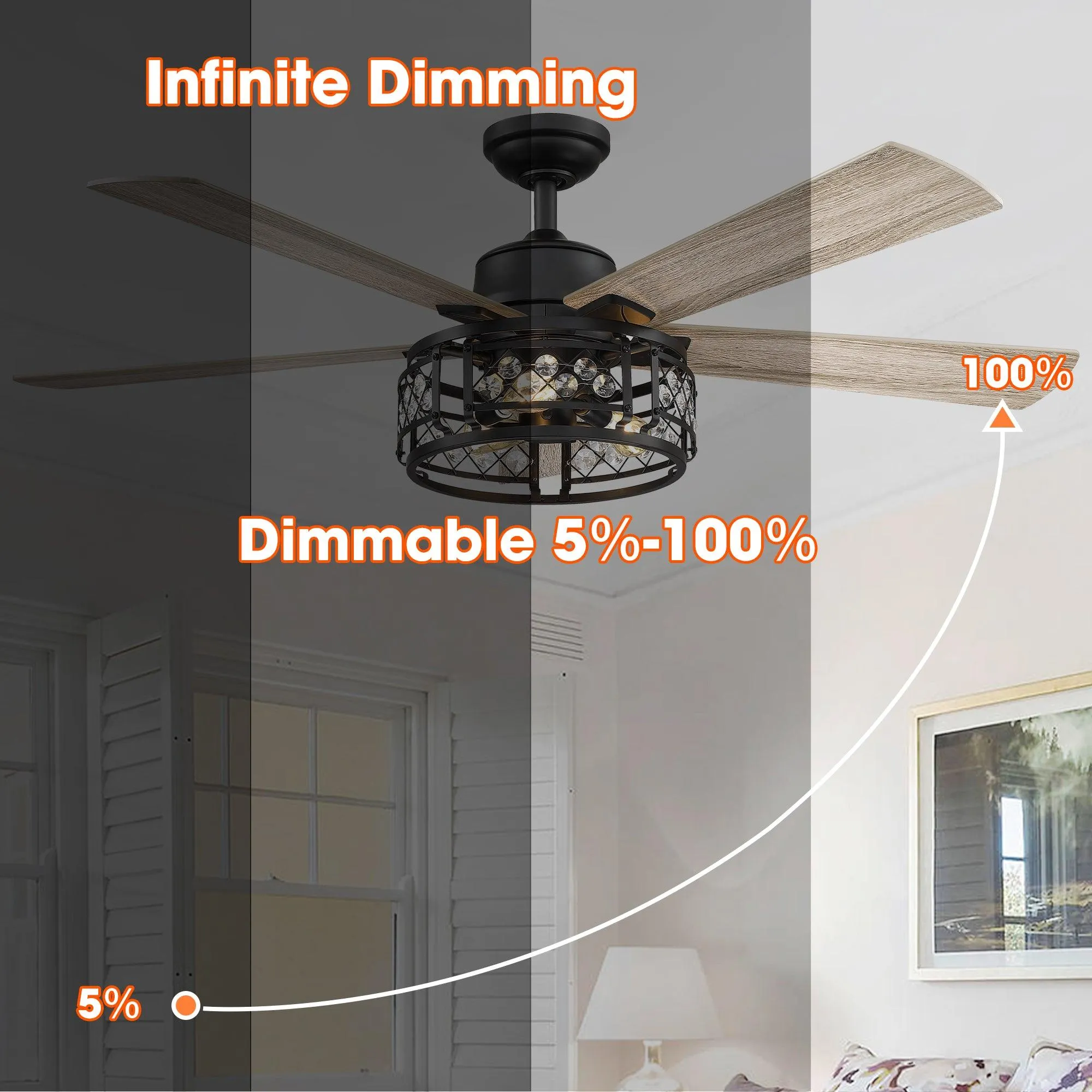 52" Divisadero Farmhouse Ceiling Fan with Remote Control