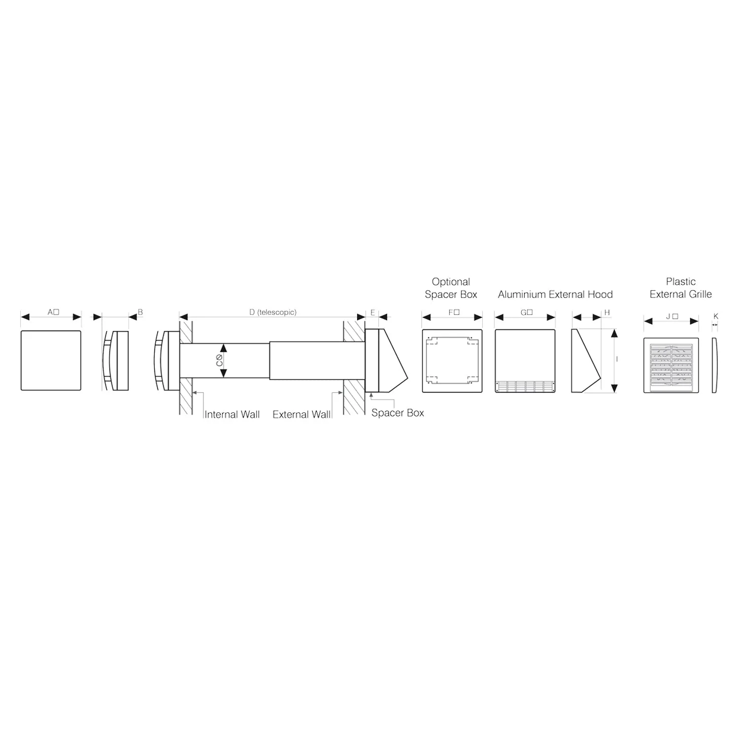 Aerofresh 60 Decentralised Heat Recovery Ventilation Kit