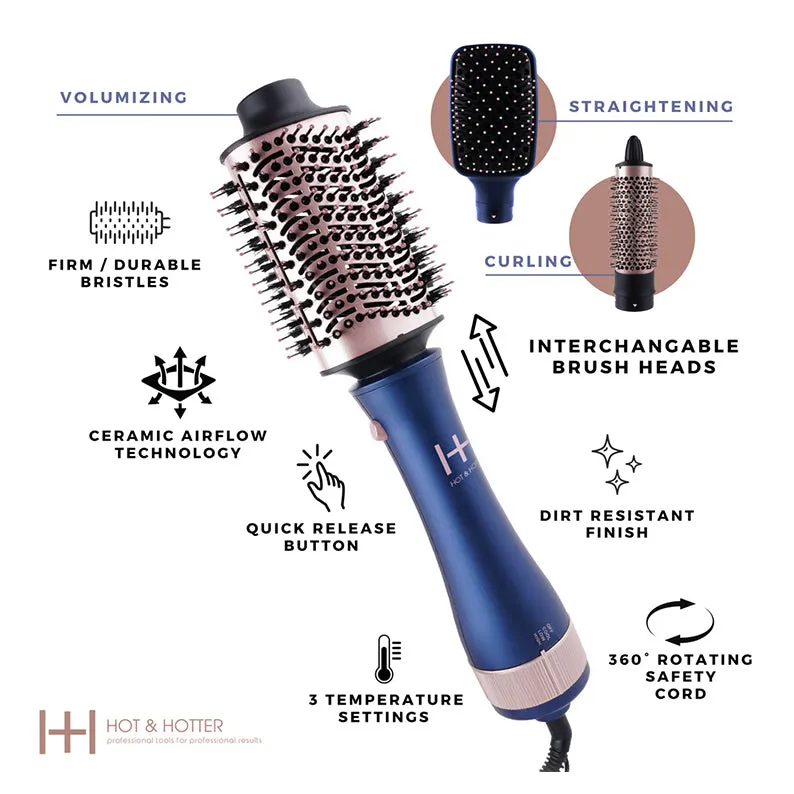 ANNIE HOT & HOTTER #05913 All-In-One Interchangeable Hair Dryer Brush