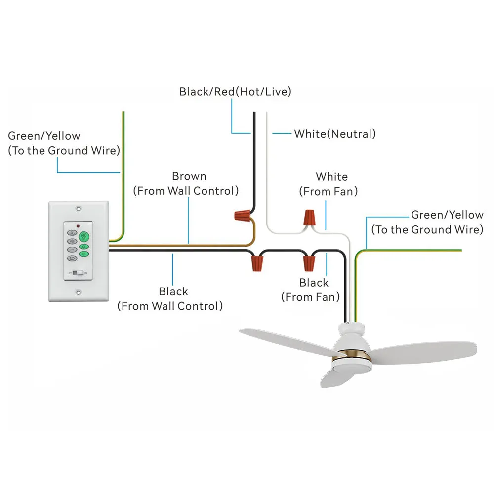 Biscay Ⅱ Outdoor Flush Mount Smart Ceiling Fan with Led light remote 52"