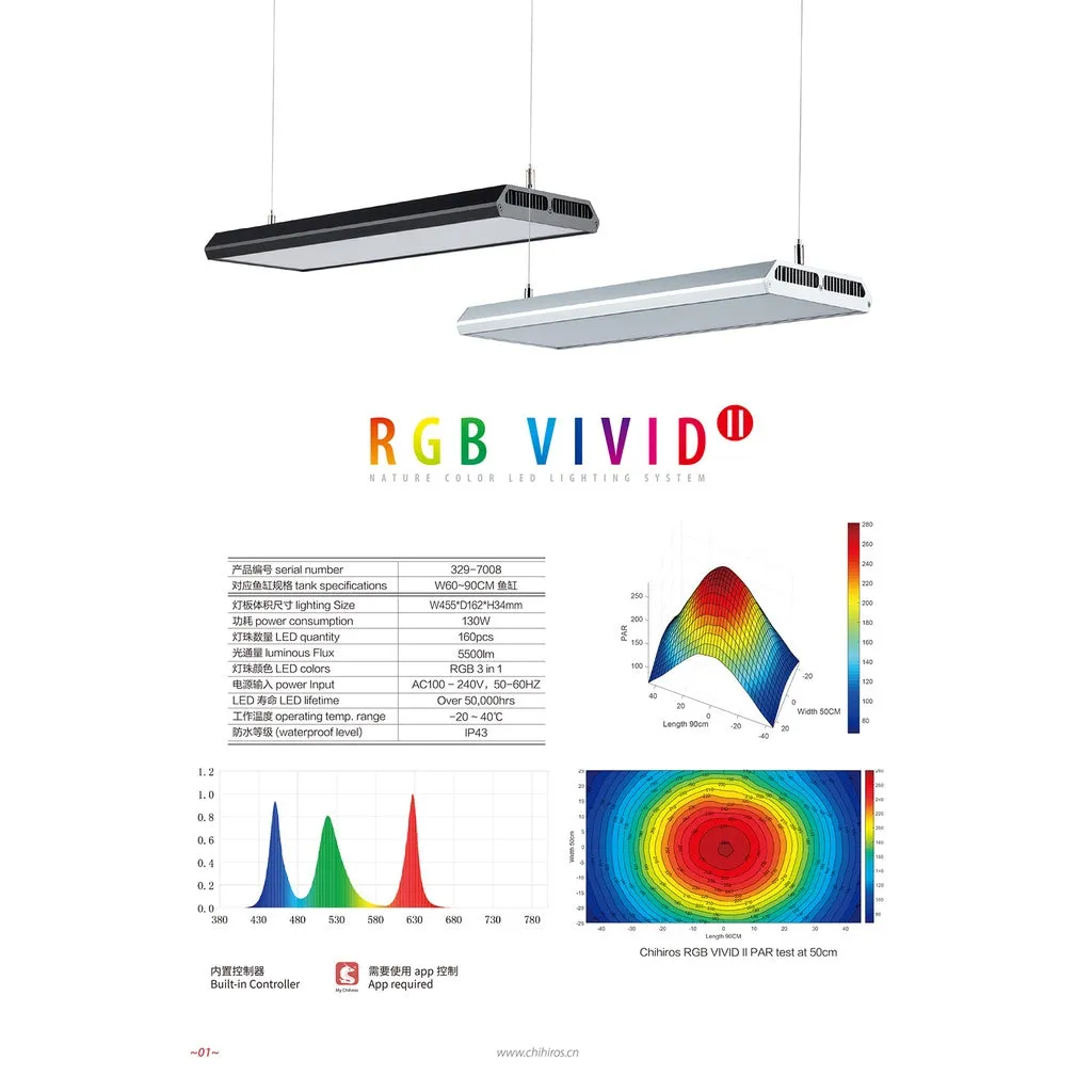 CHIHIROS RGB VIVIDII | VIVIDII MINI