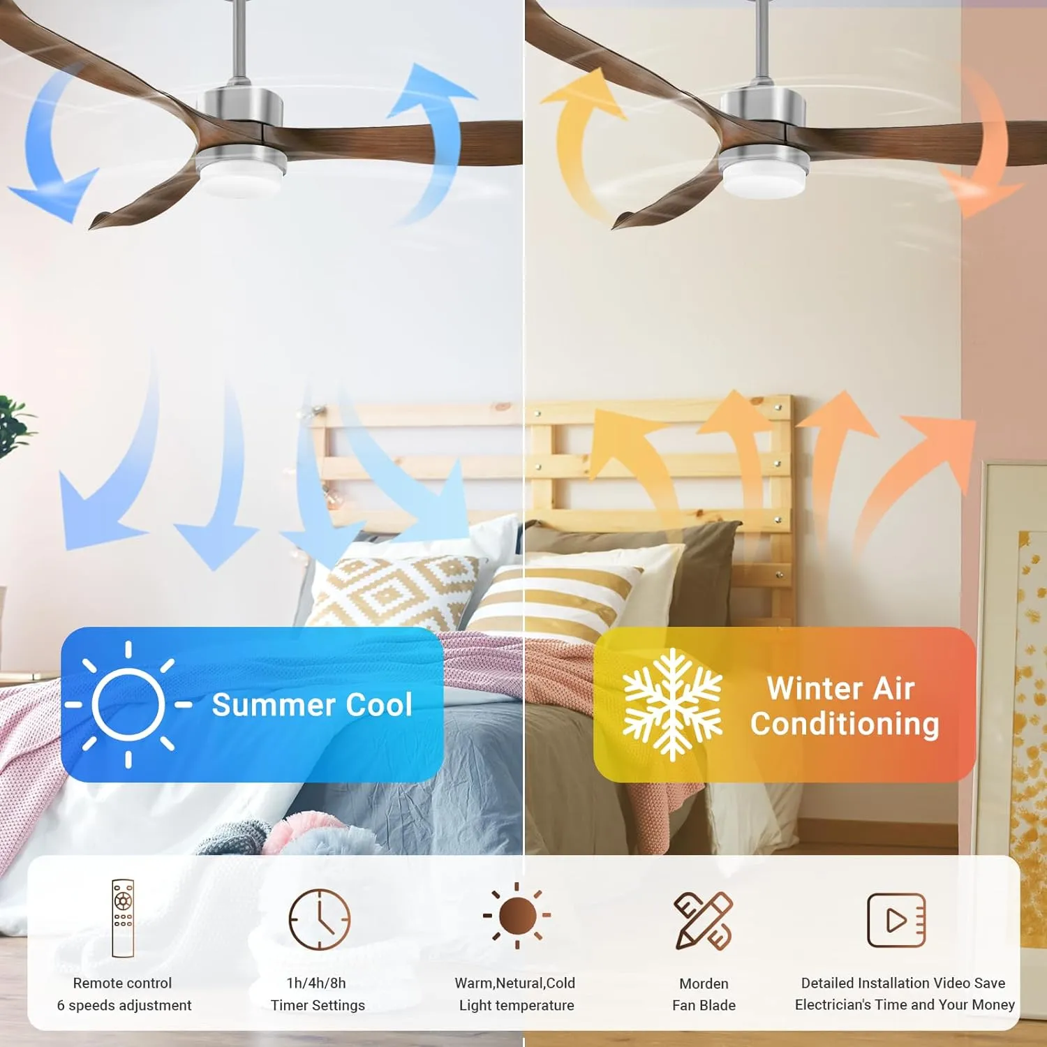 Dimmable Ceiling Fan with LED Light, Remote, DC Motor, Brown