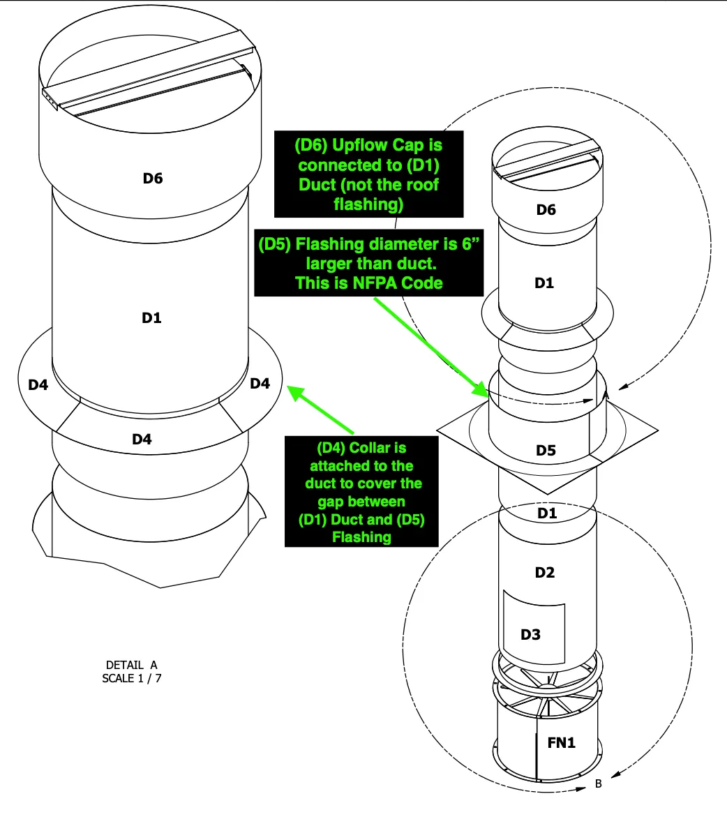 Exhaust Stack with Cleanout Door - Paint Spray Booth