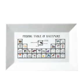 Periodic Table of Baltimore