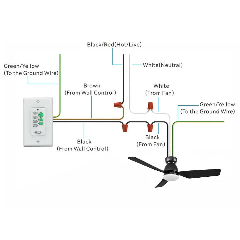 Sonoma Ⅱ Low Profile Smart Fan with LED light and Remote 44 Inch