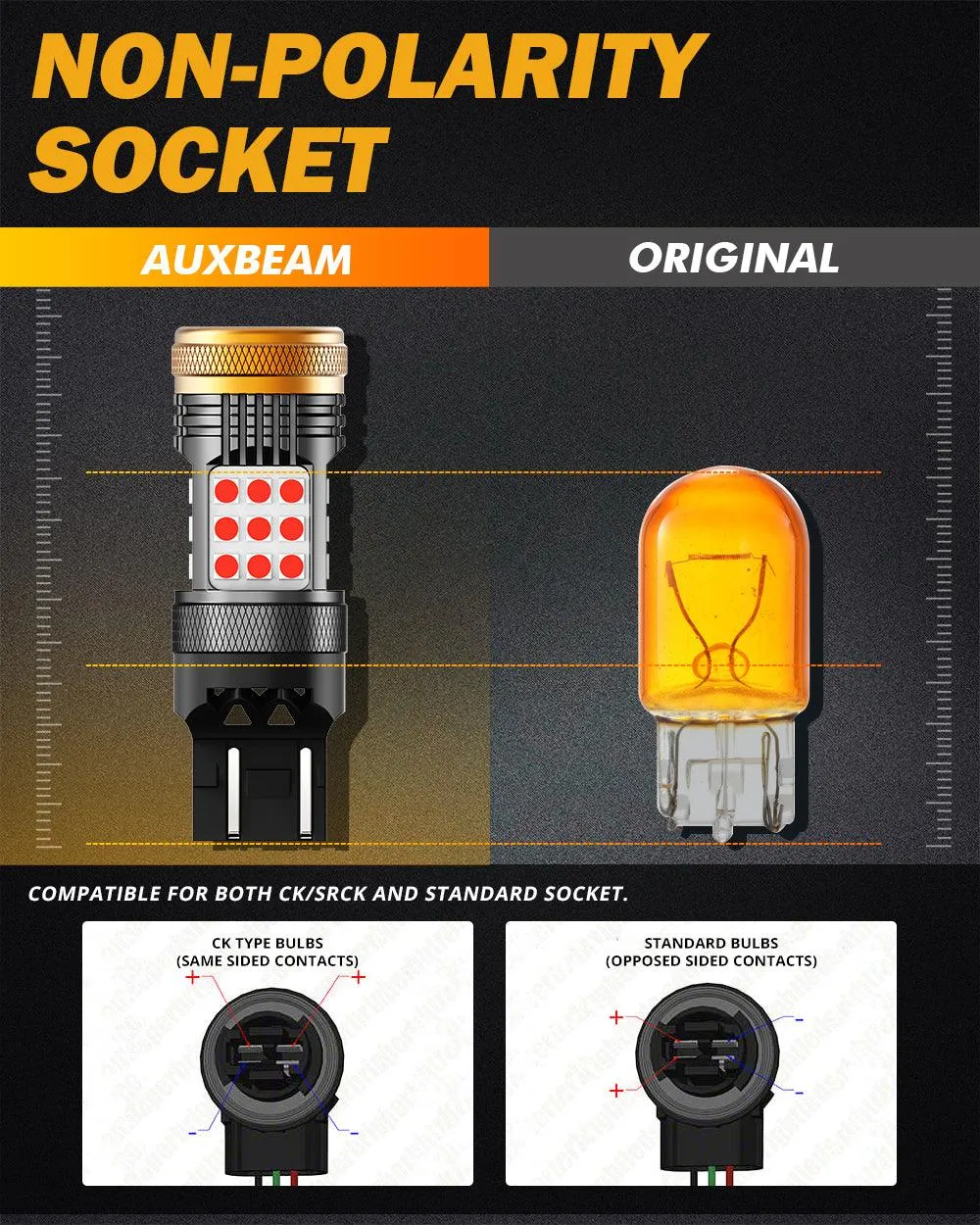 T20 7443 7440 LED Brake/Tail Light Bulbs 56W 600% High Brightness CAN-Bus Error Free Red B21 Series | 2 Bulbs