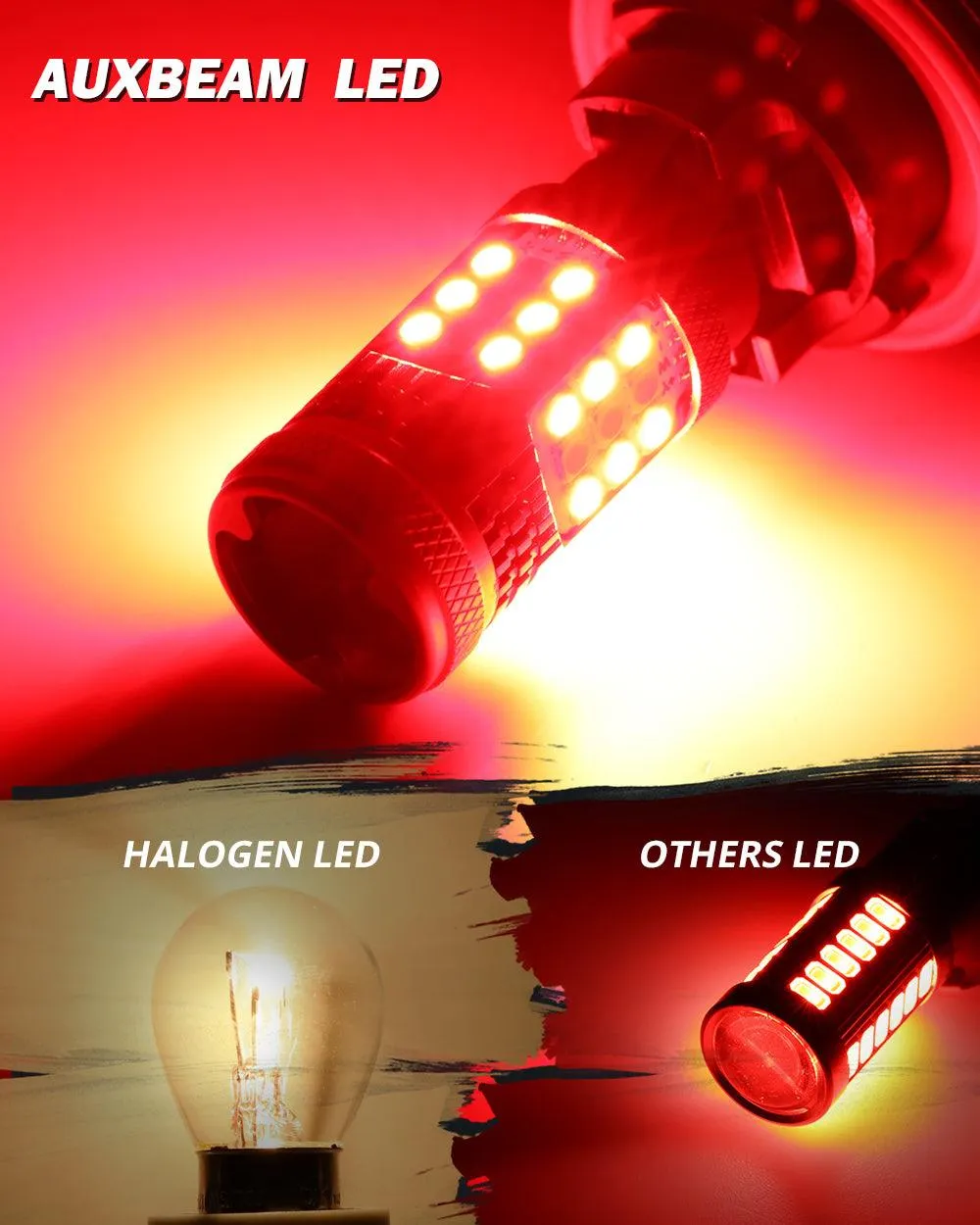 T20 7443 7440 LED Brake/Tail Light Bulbs 56W 600% High Brightness CAN-Bus Error Free Red B21 Series | 2 Bulbs