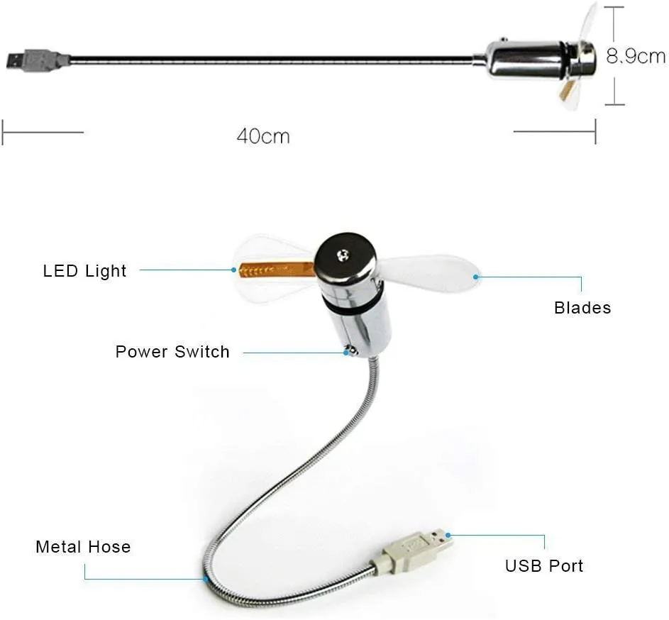 USB Mini Desk Clock & Fan - Fully Adjustable With Soft Durable Blades